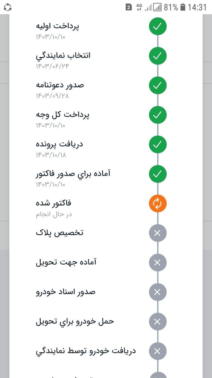 خودرو سمند، سورن آگهی ann_15332484