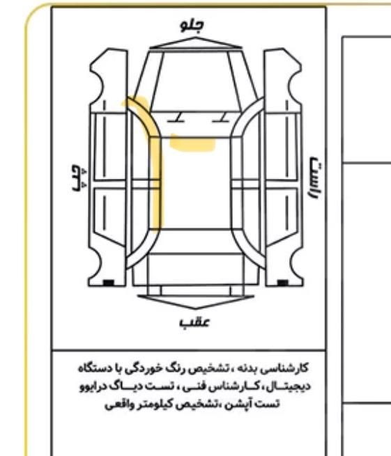 پژو 207 دنده ای پانوراما - 1402