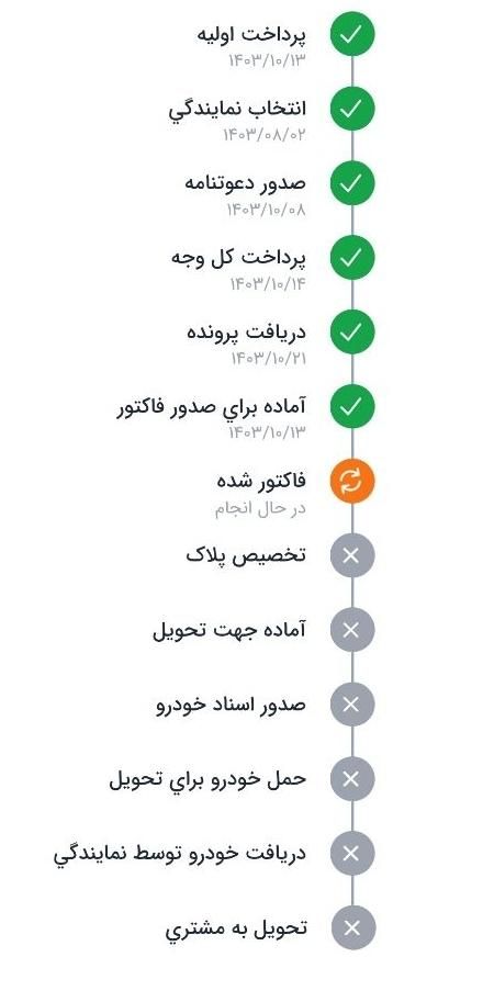 سمند سورن پلاس EF7 بنزینی - 1403