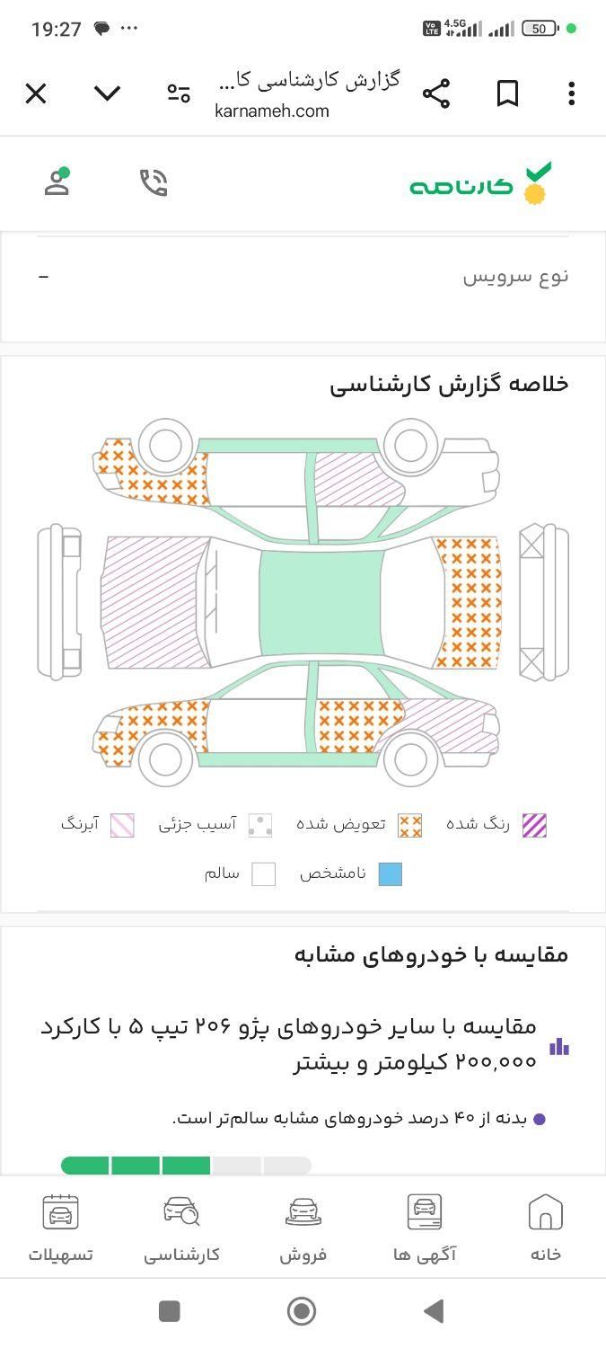 پژو 206 تیپ 5 - 1383