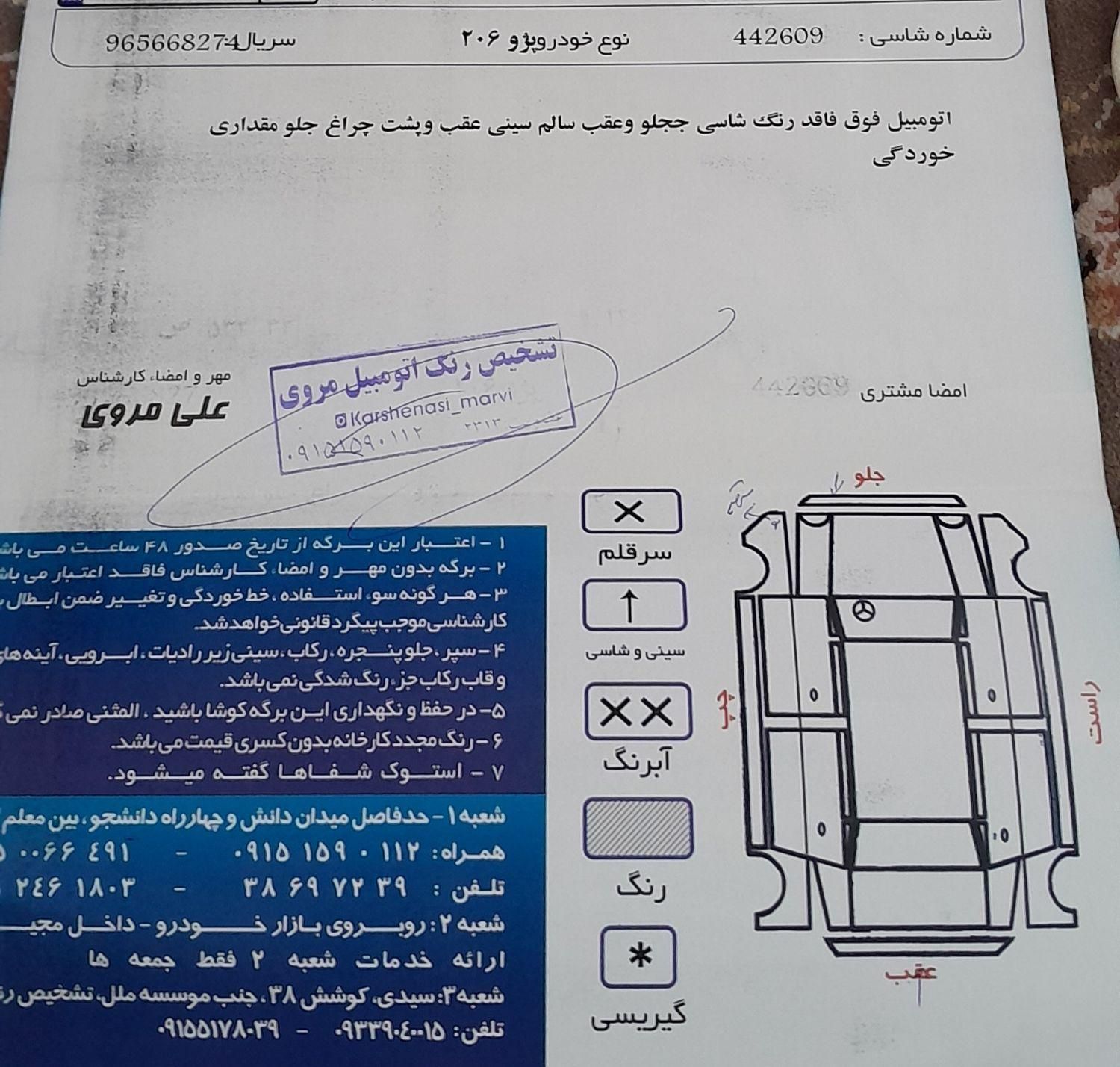 پژو 206 تیپ 2 - 1400