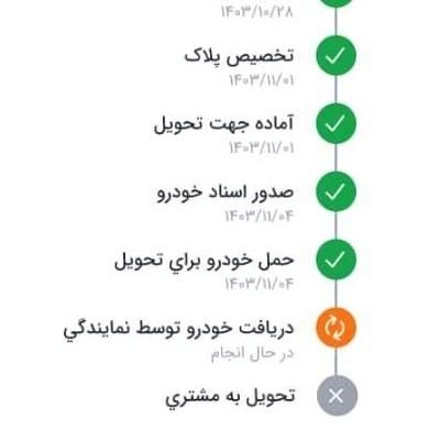 پژو 207 دنده ای پانوراما - 1403