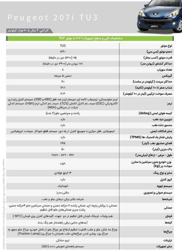 پژو 207 دنده‌ای با موتور TU3 - 1403