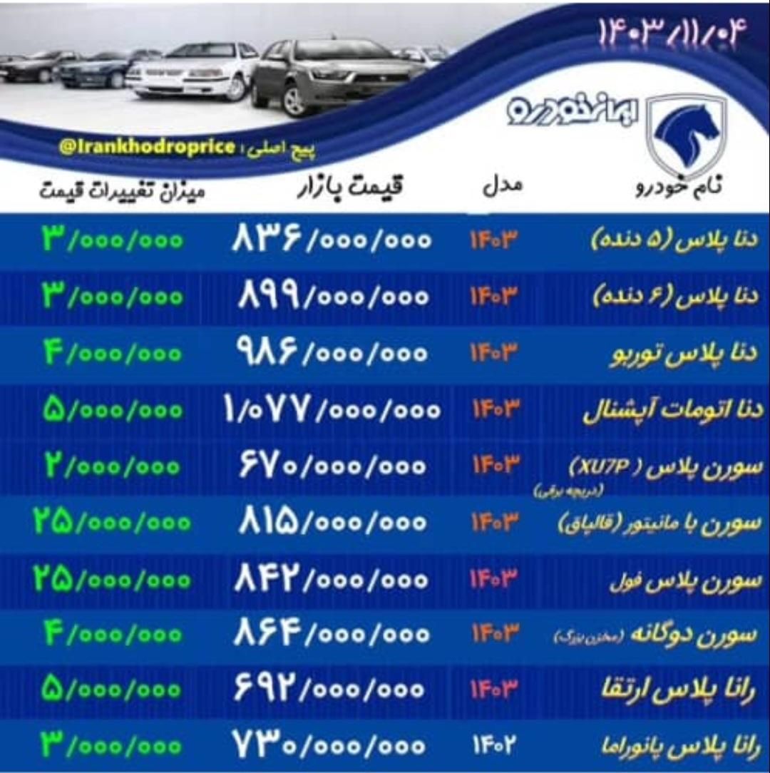 سمند سورن پلاس EF7 بنزینی - 1403