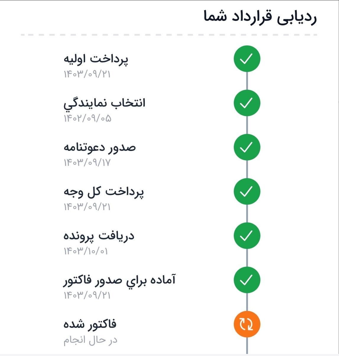 پژو 207 اتوماتیک TU5P - 1403