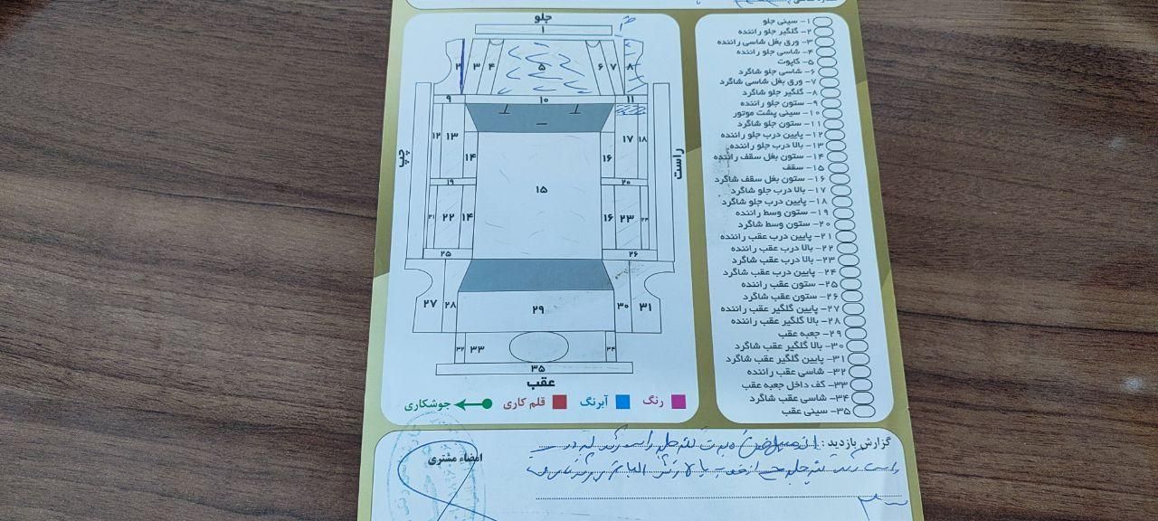 پژو 206 تیپ 6 - 1390