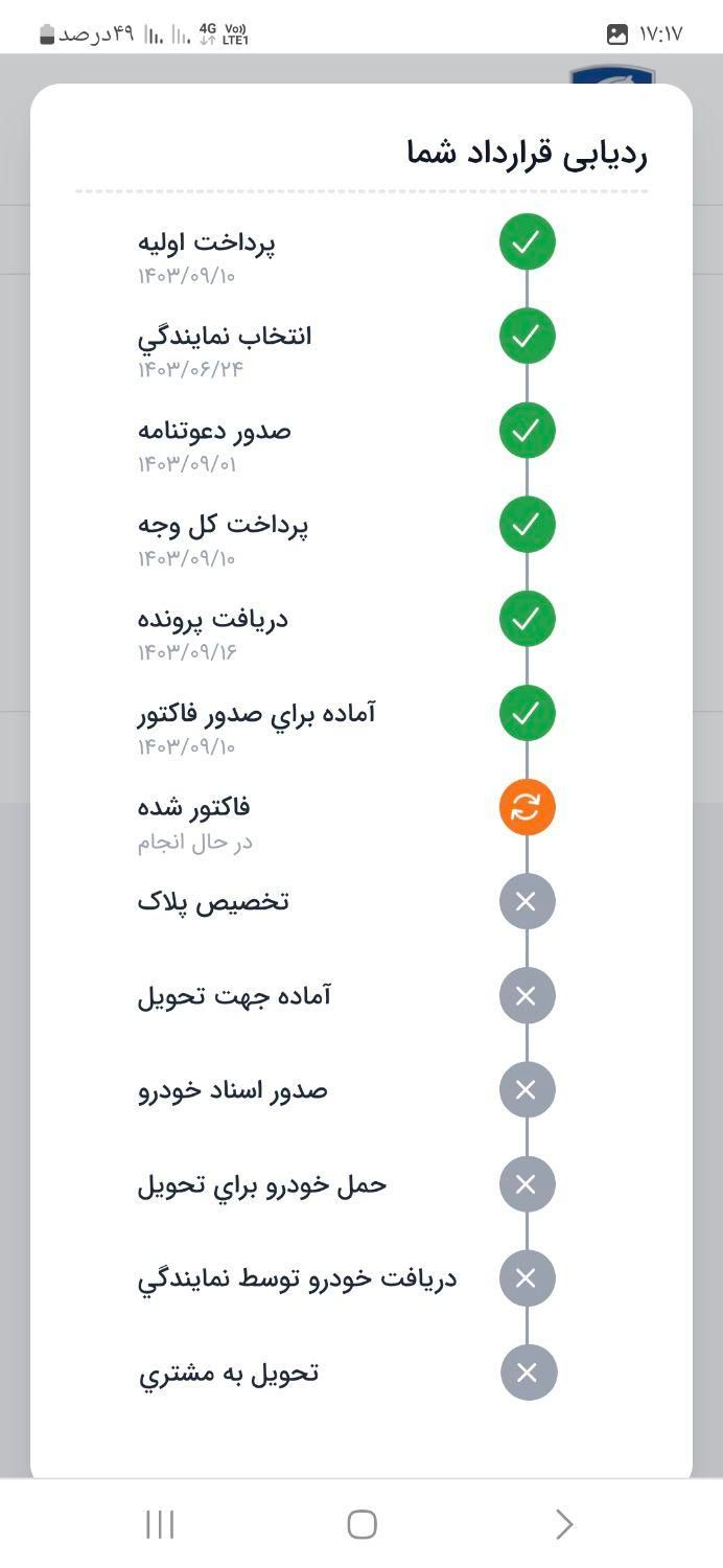 پژو 207 دنده‌ای با موتور TU3 - 1403