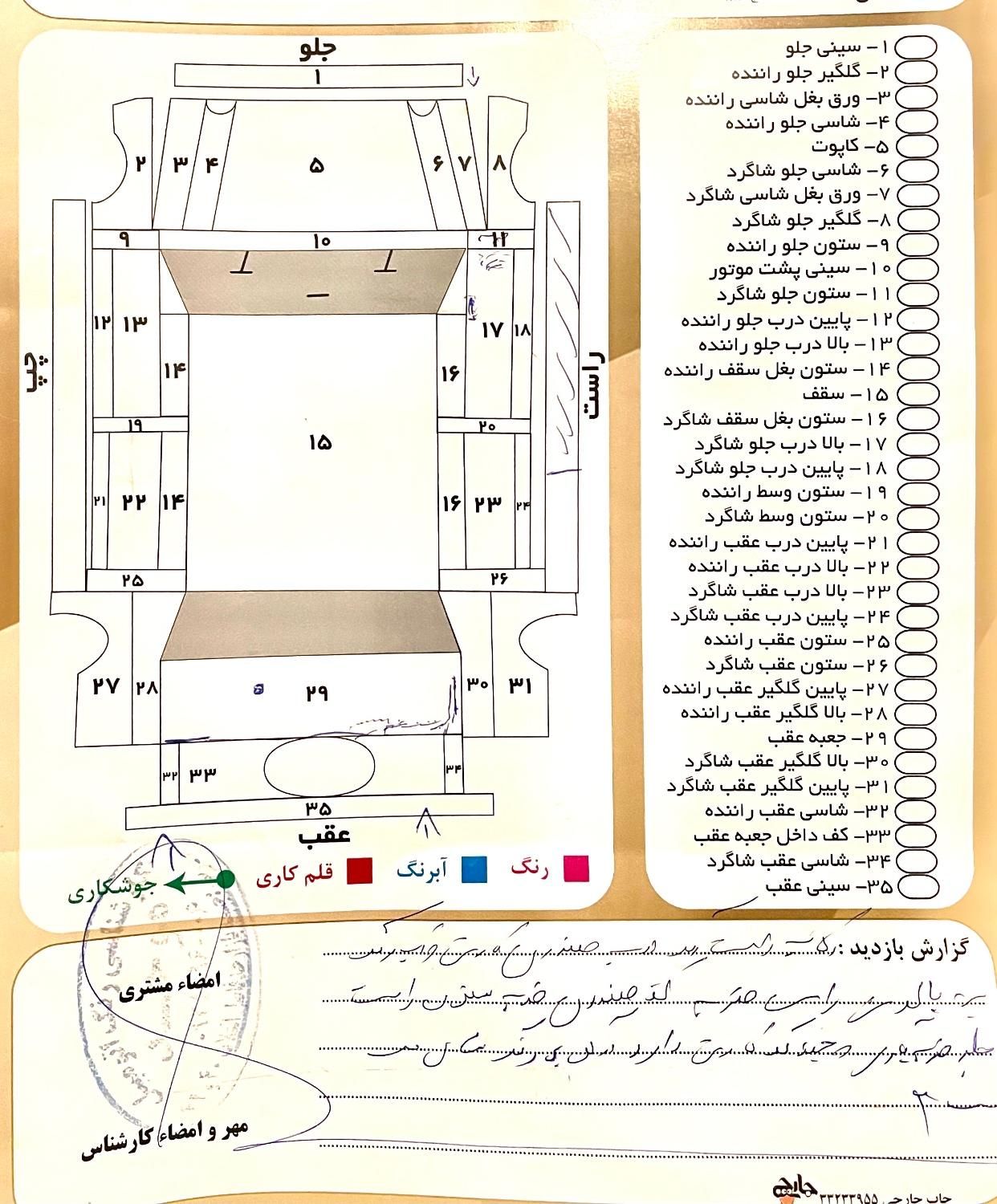 پژو 207 دنده‌ای - 1402