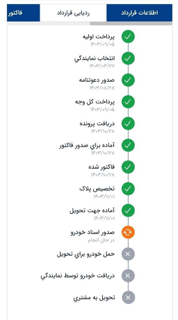 پژو 207 دنده ای پانوراما - 1403