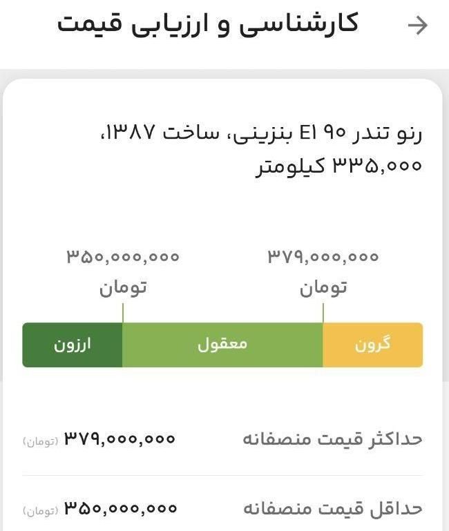 رنو تندر 90 E1 - 1387