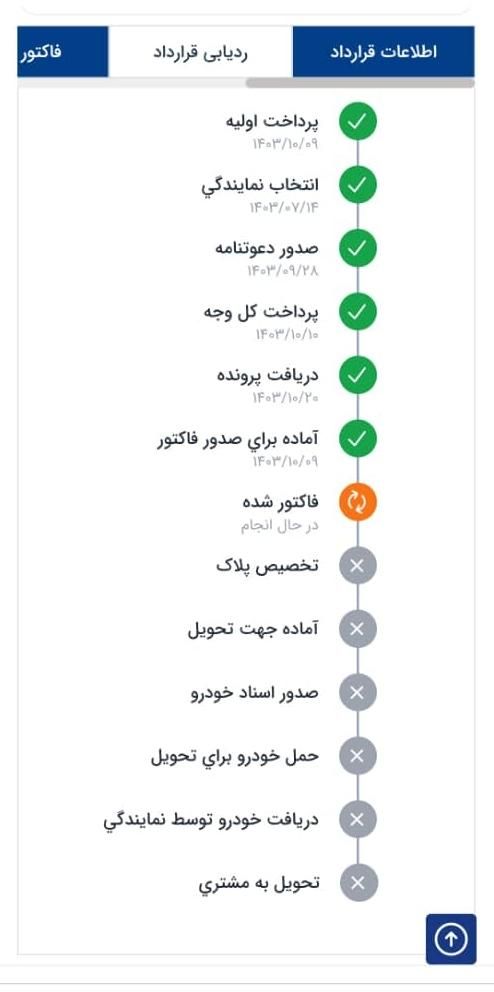 رانا پلاس دنده‌ای - 1403