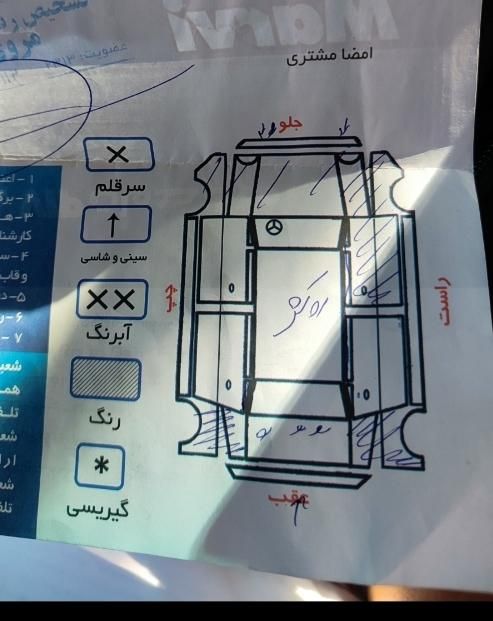 پژو 206 تیپ 2 - 1386