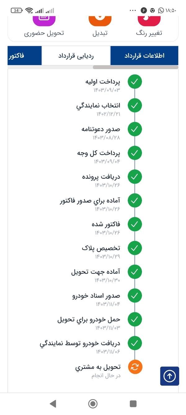 پژو 207 دنده ای پانوراما - 1403