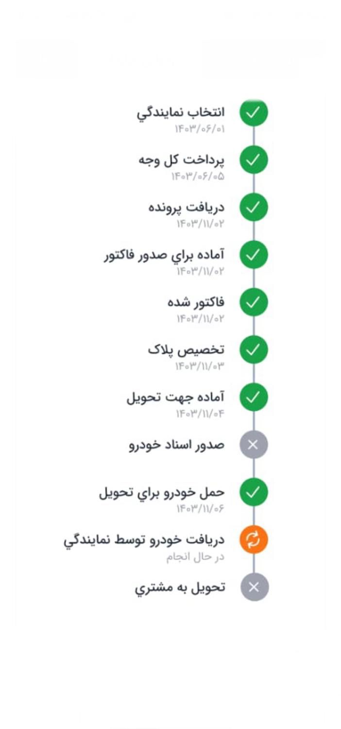 دنا پلاس اتوماتیک توربو - 1403