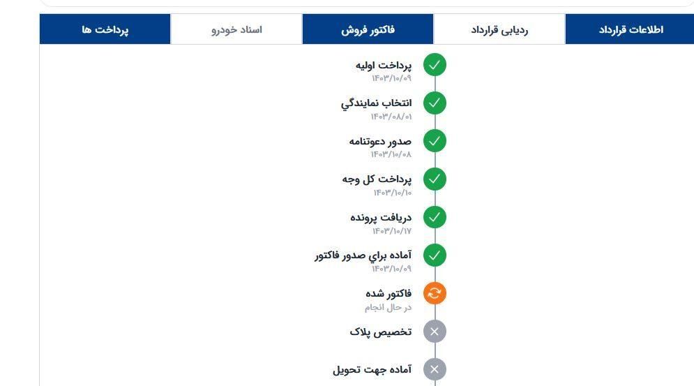 سمند سورن پلاس EF7 بنزینی - 1403