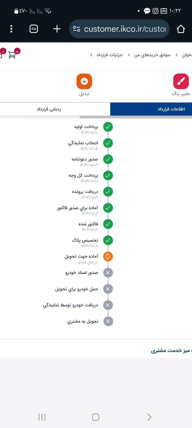 پژو 207 پانوراما اتوماتیک TU5P - 1403