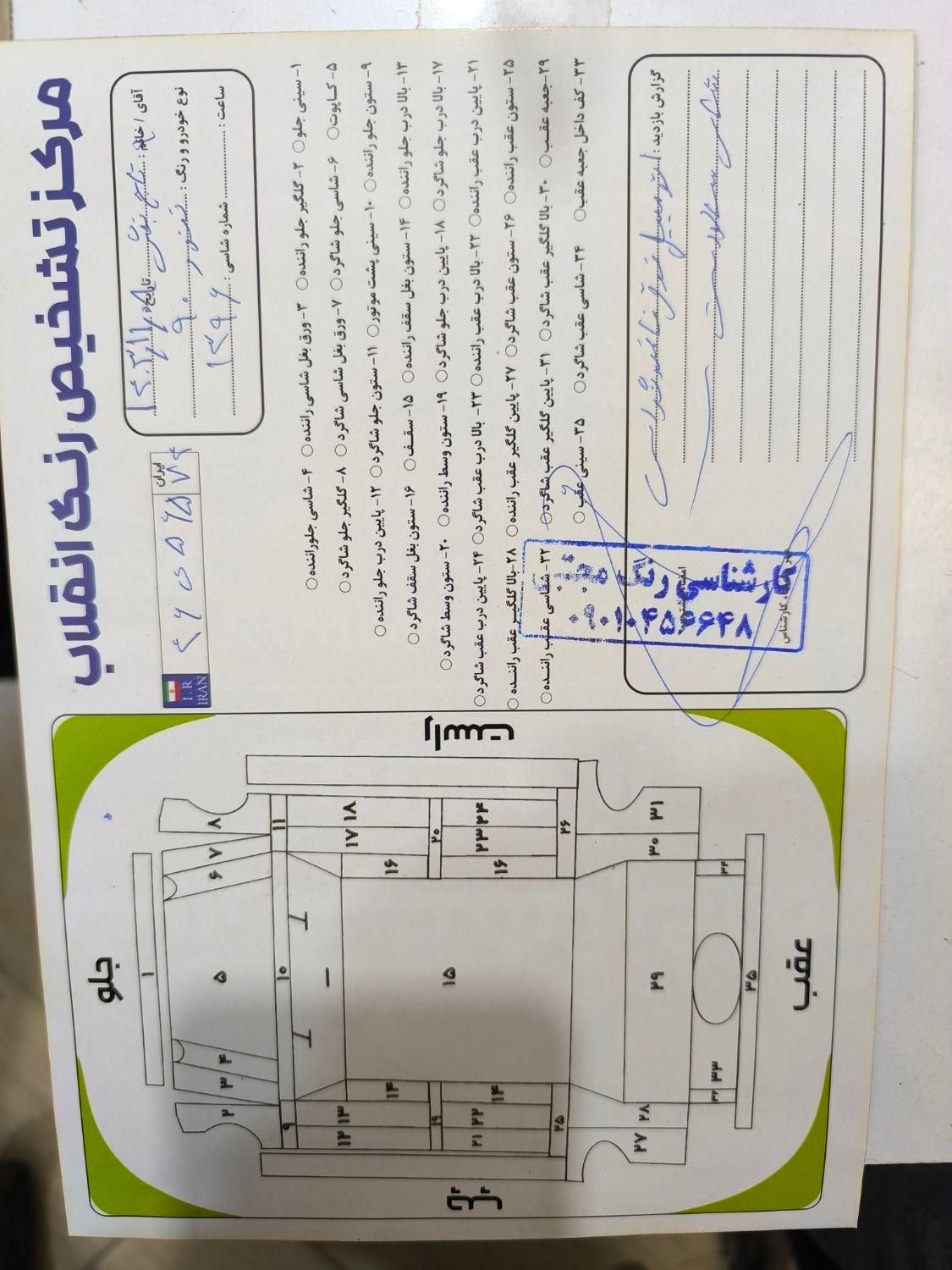 رنو تندر 90 پلاس اتوماتیک - 1396