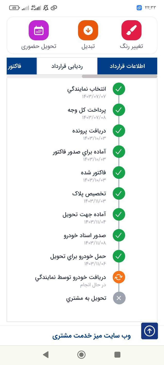 خودرو سمند، سورن آگهی ann_15497615