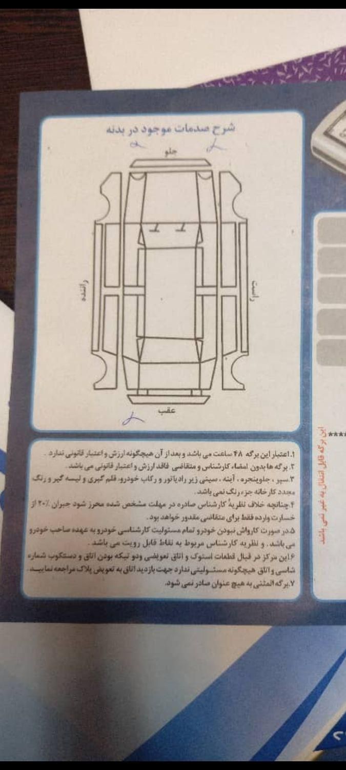 رنو تندر 90 E2 - 1396