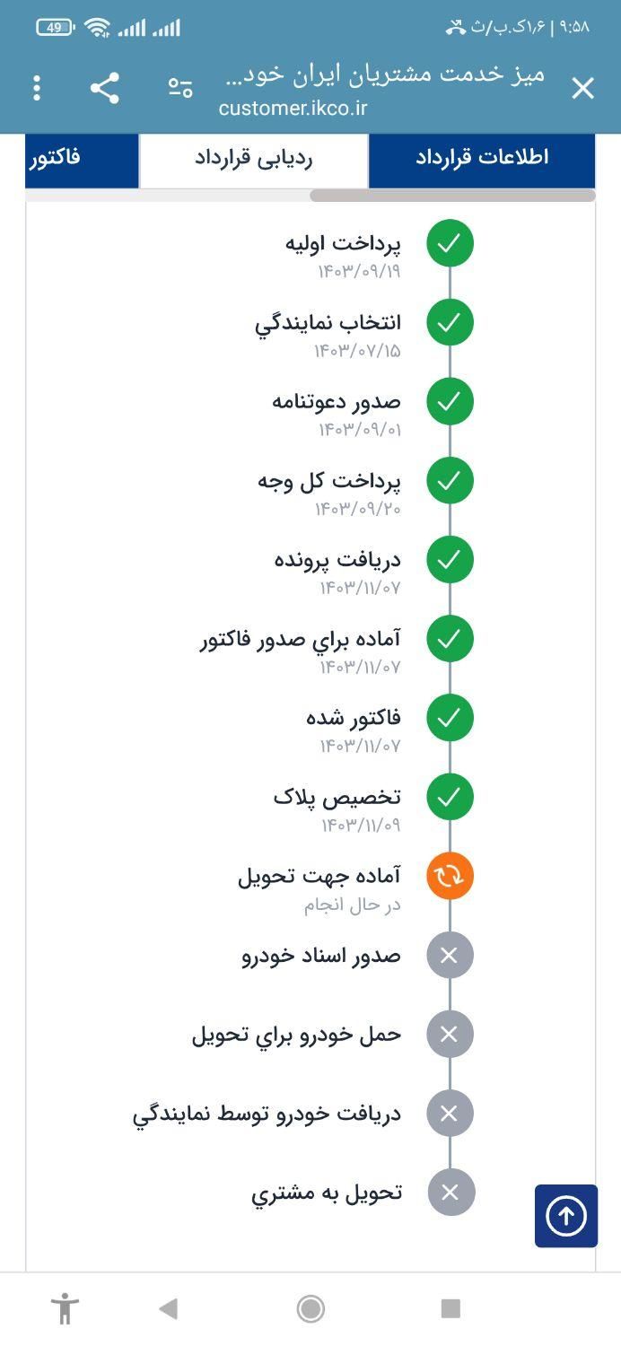 رانا پلاس دنده‌ای - 1403