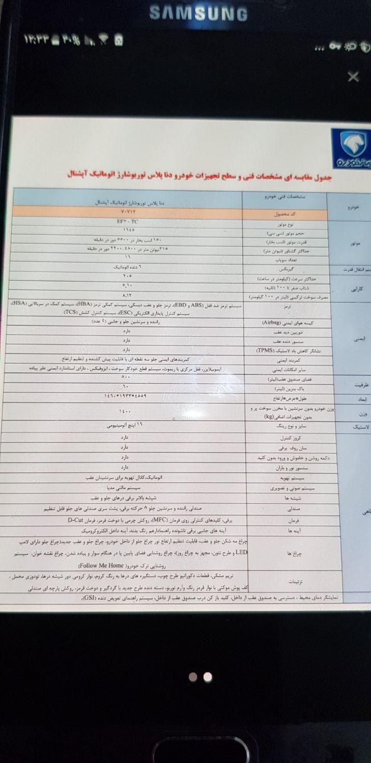 دنا پلاس اتوماتیک توربو - 1403