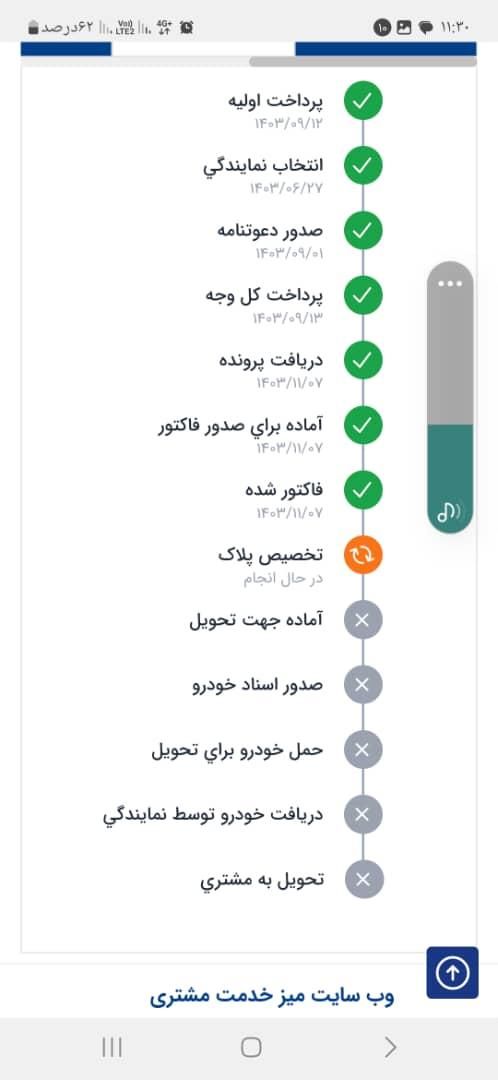 رانا پلاس دنده‌ای - 1403