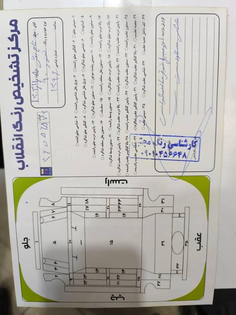 رنو تندر 90 پلاس اتوماتیک - 1396