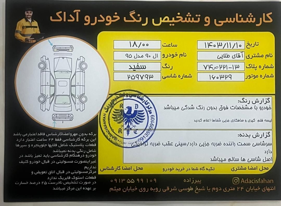 رنو تندر 90 E2 - 1395