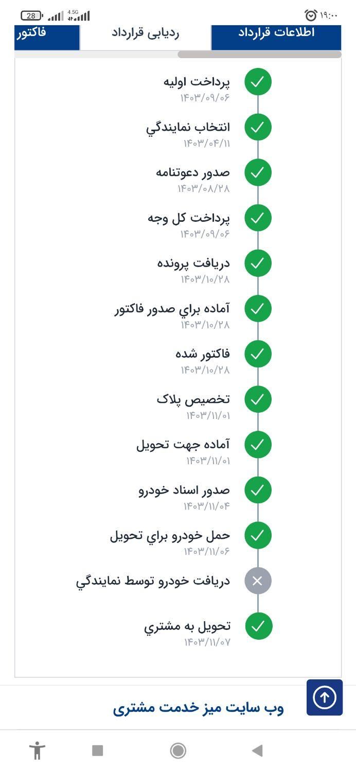 پژو 206 تیپ 2 - 1383