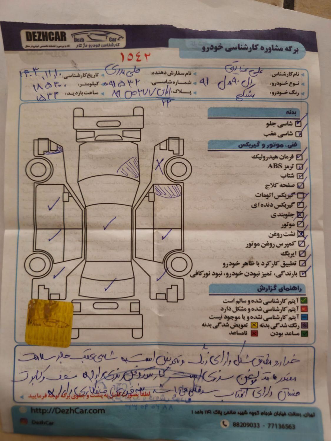 رنو تندر 90 E2 - 1391