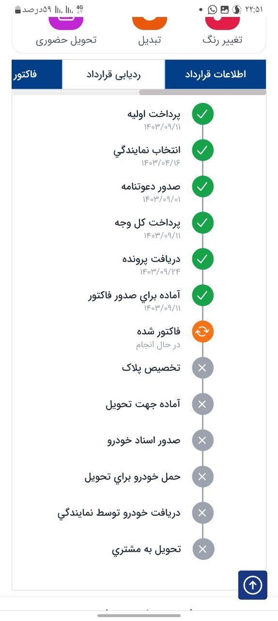 پژو 207 دنده ای پانوراما - 1403