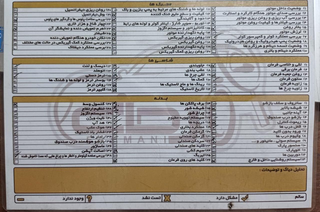 پژو 206 تیپ 2 - 1387