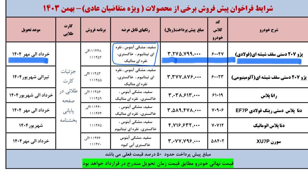 پژو 207 دنده ای پانوراما - 1403