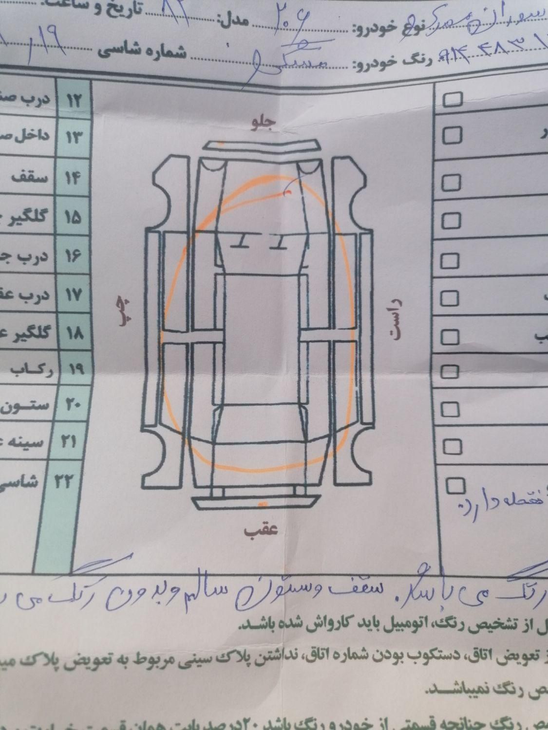 پژو 206 تیپ 2 - 1382