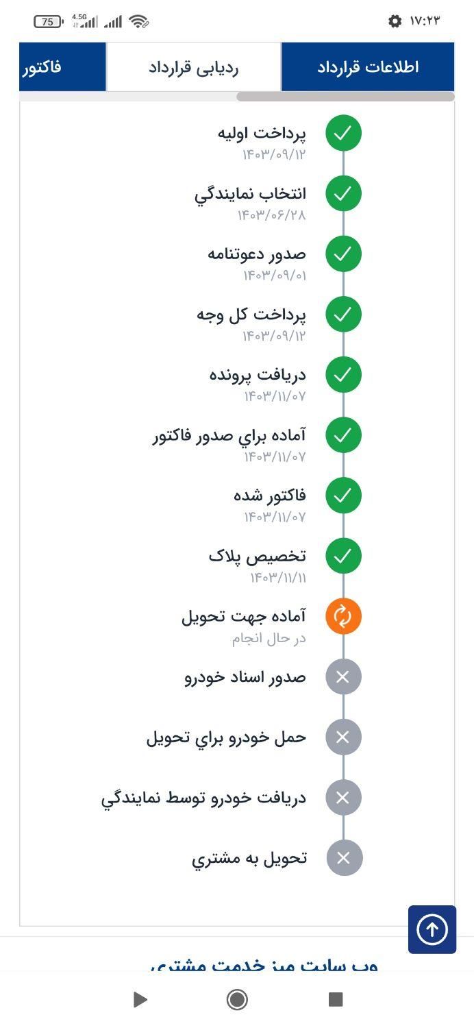 رانا پلاس دنده‌ای - 1403