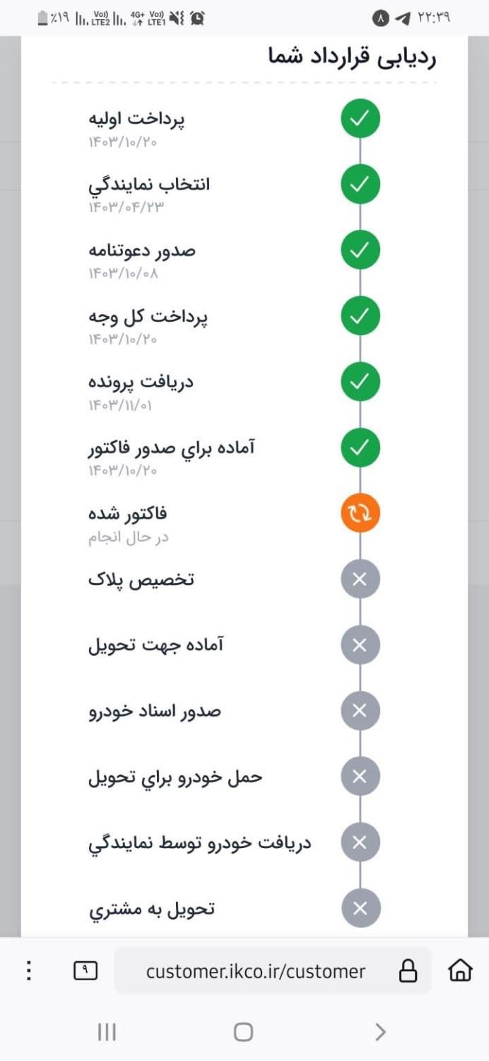 خودرو پژو، 207 آگهی ann_15590056