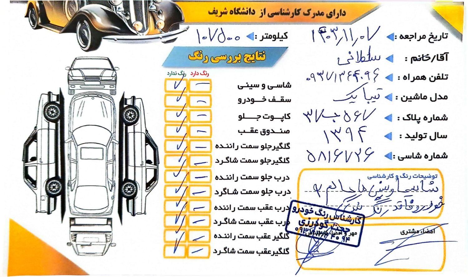 تیبا صندوق دار SX - 1394