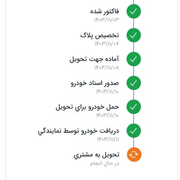 دنا پلاس اتوماتیک توربو - 1403