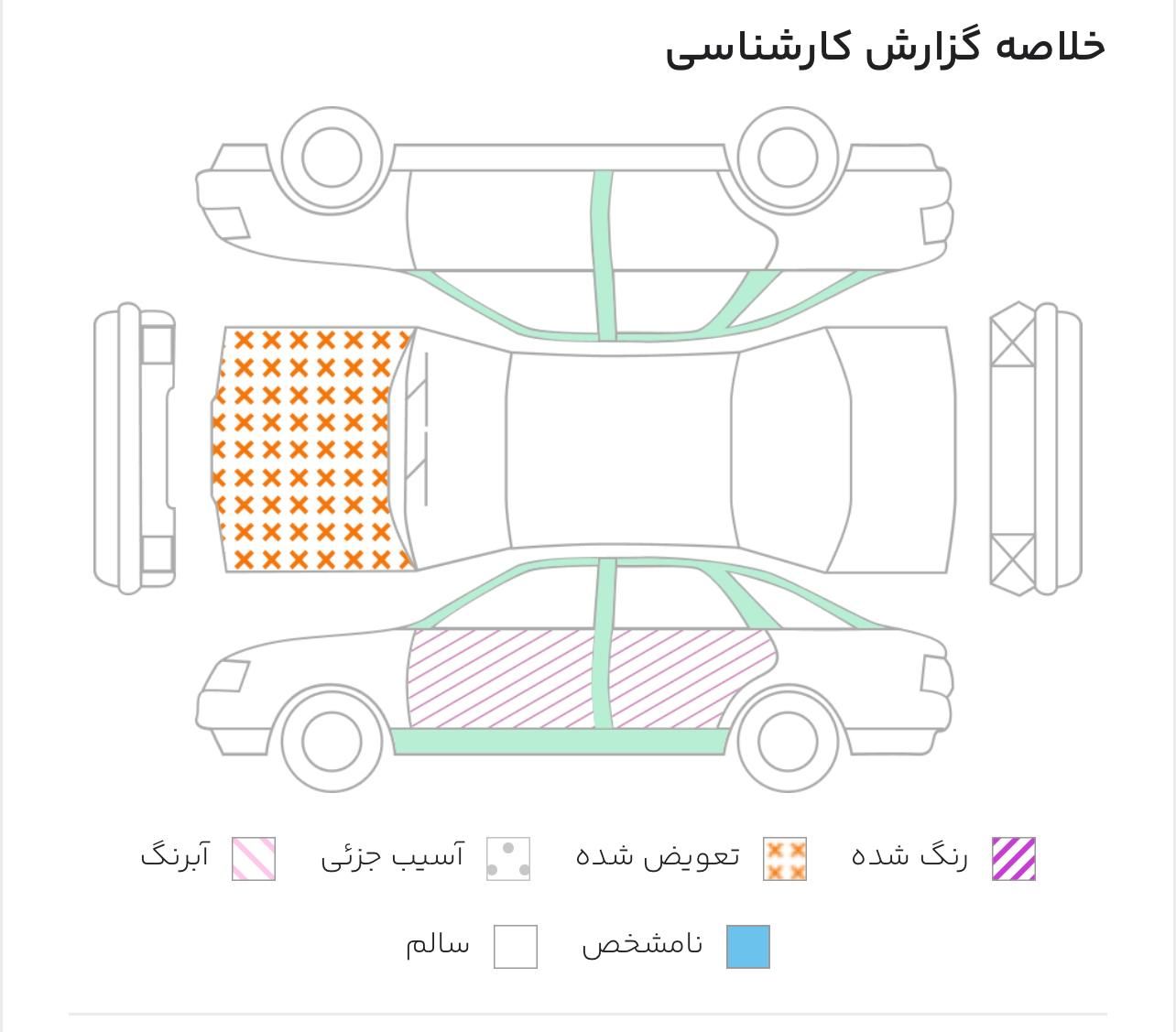 پژو 206 SD v9 - 1391