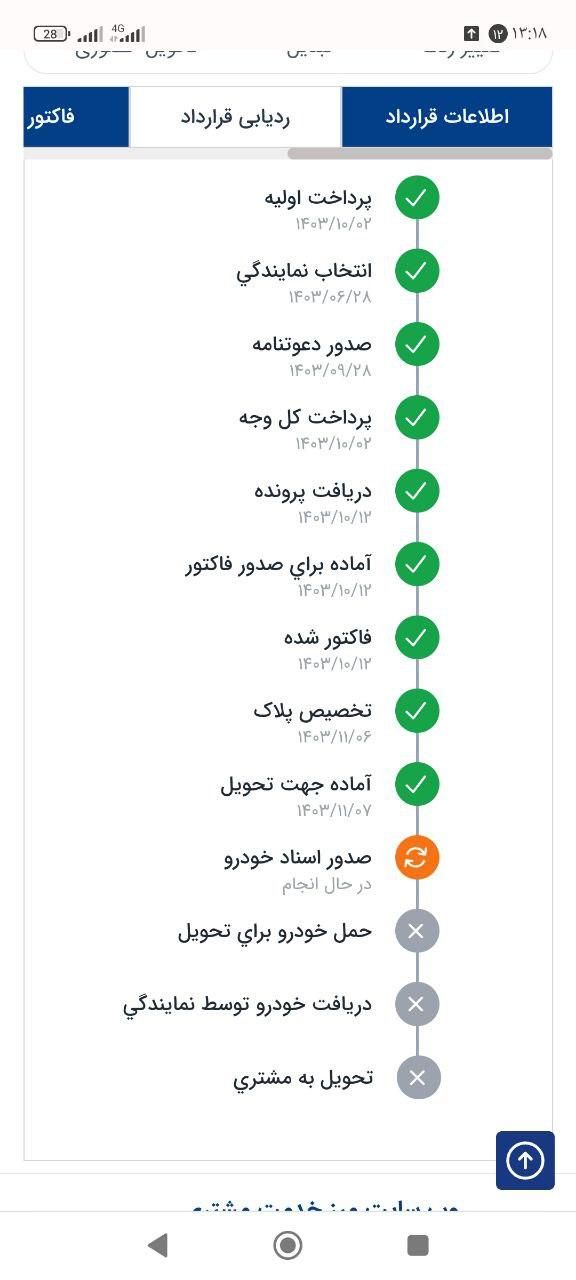 سمند سورن پلاس EF7 بنزینی - 1403