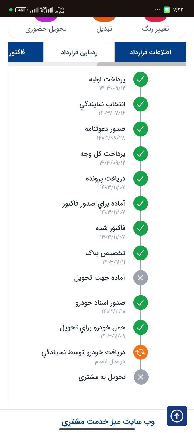 رانا پلاس دنده‌ای - 1403