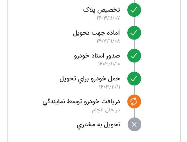 دنا پلاس اتوماتیک توربو - 1403