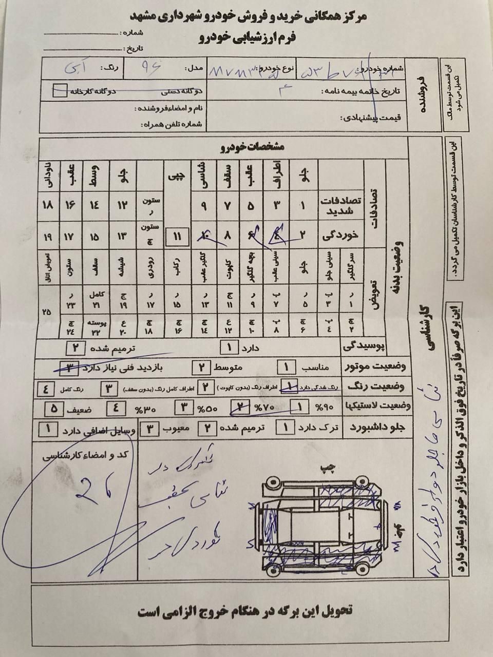 ام وی ام 315 هاچ بک اسپرت لاکچری - 2017