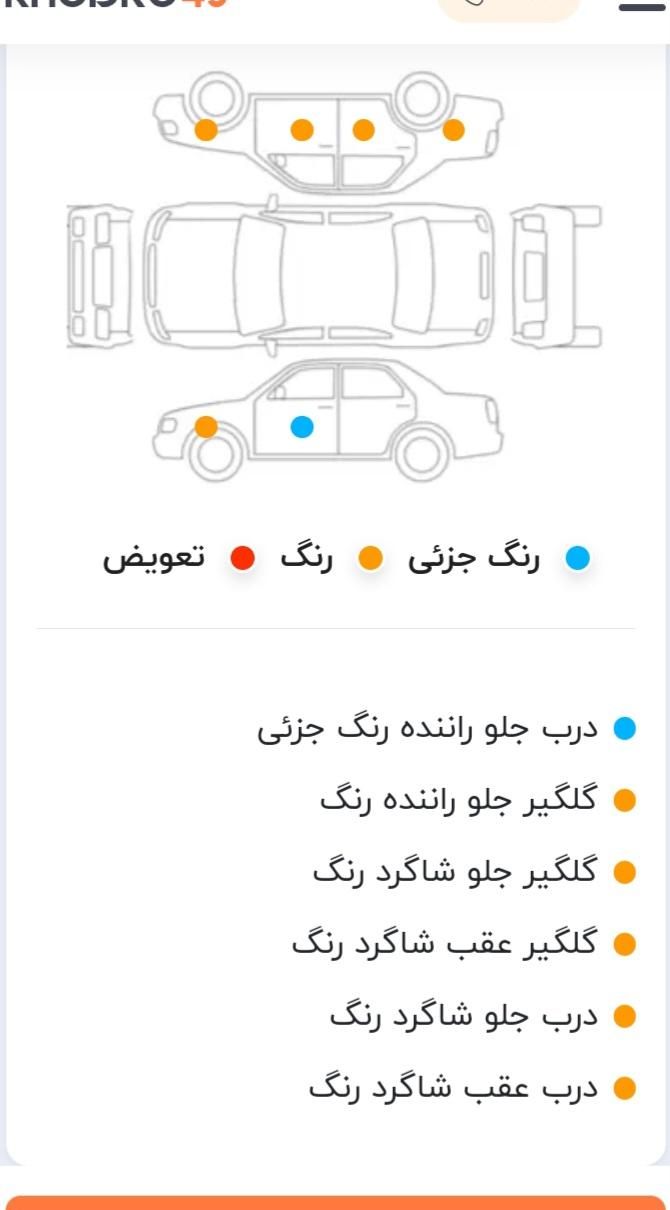 رنو تندر 90 E2 - 1389