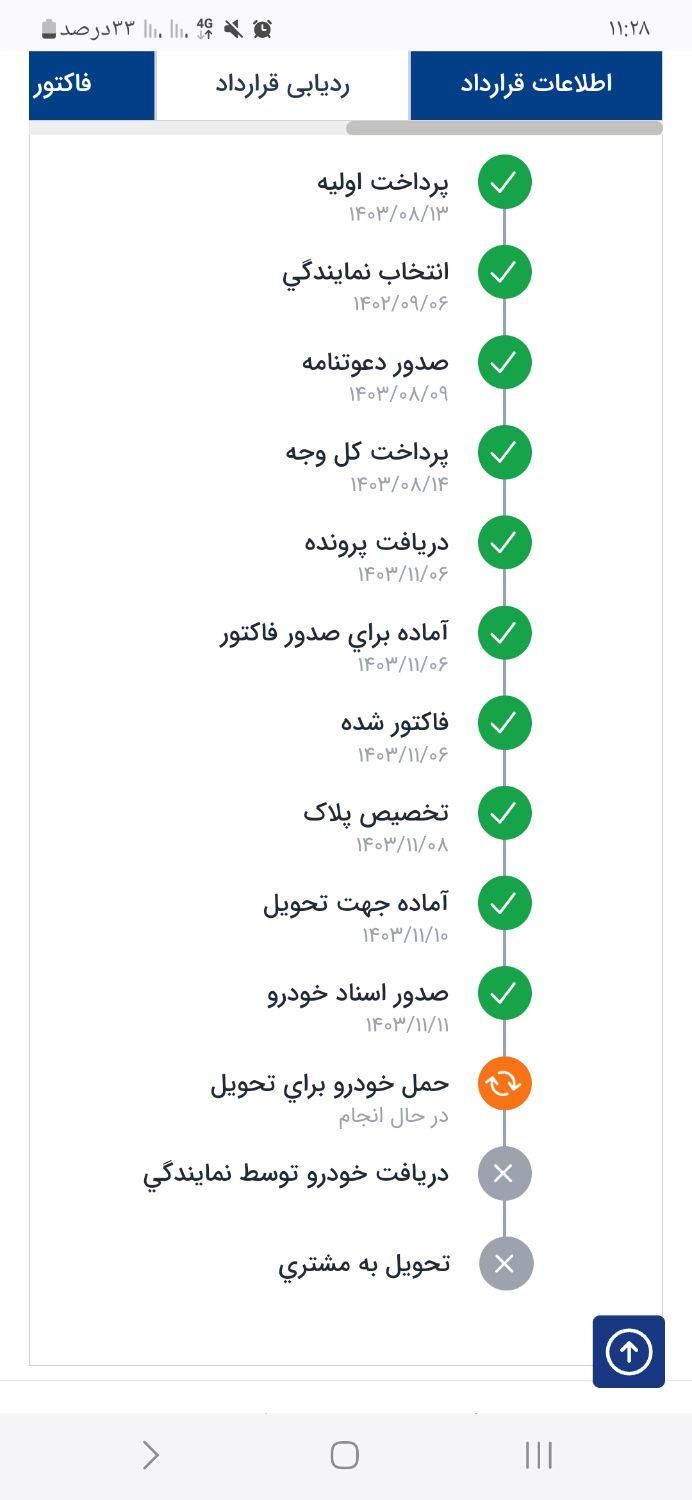 پژو 207 پانوراما اتوماتیک TU5P - 1403