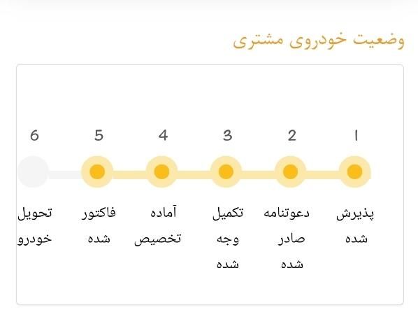 کوییک S دنده ای - 1403