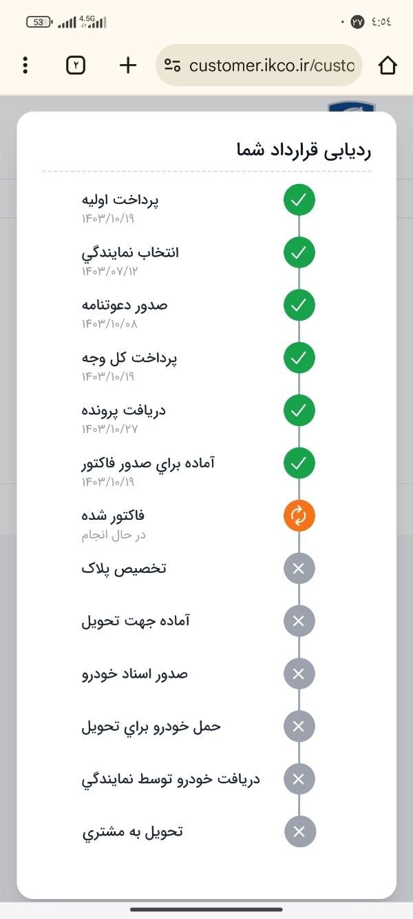 خودرو پژو، 207 آگهی ann_15619222