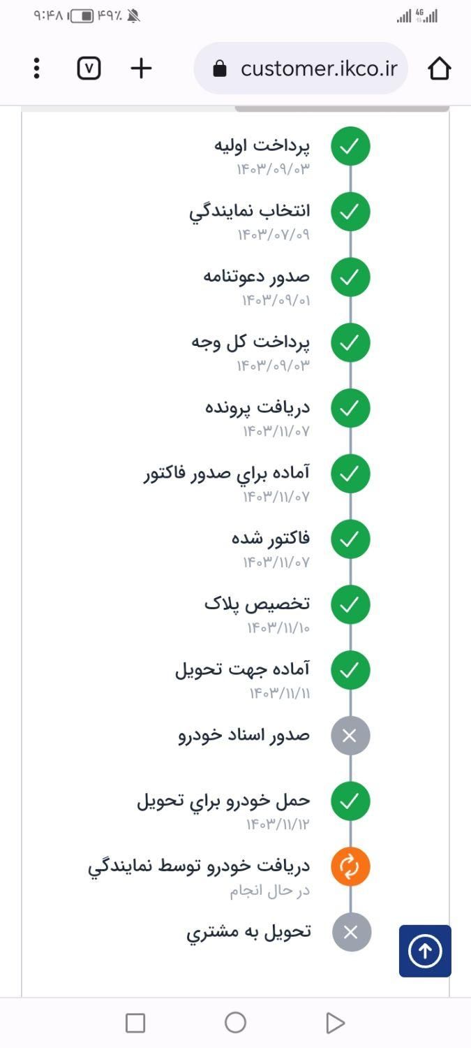 خودرو پژو، 207 آگهی ann_15622409