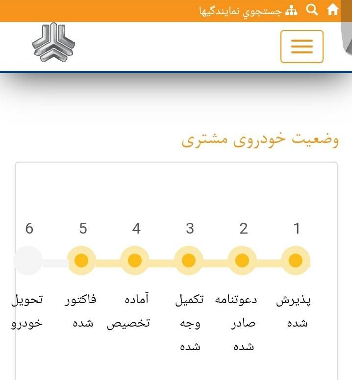 ساینا S دنده ای بنزینی - 1403