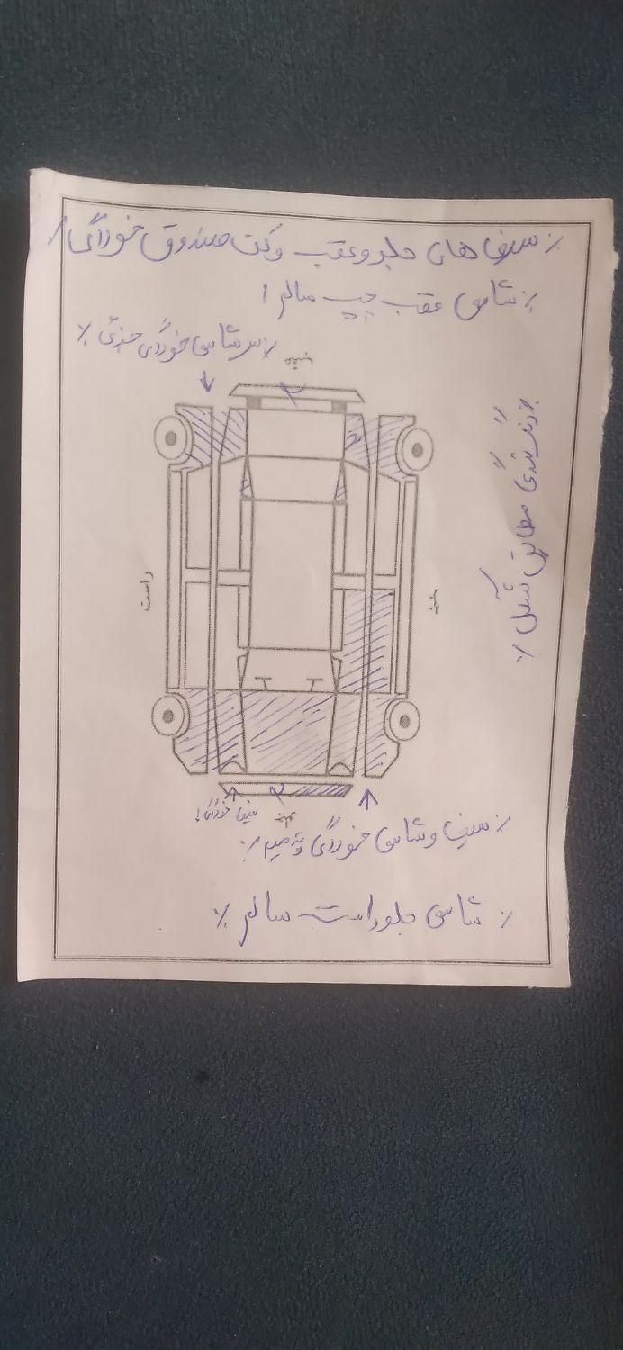 پژو 206 تیپ 2 - 1394